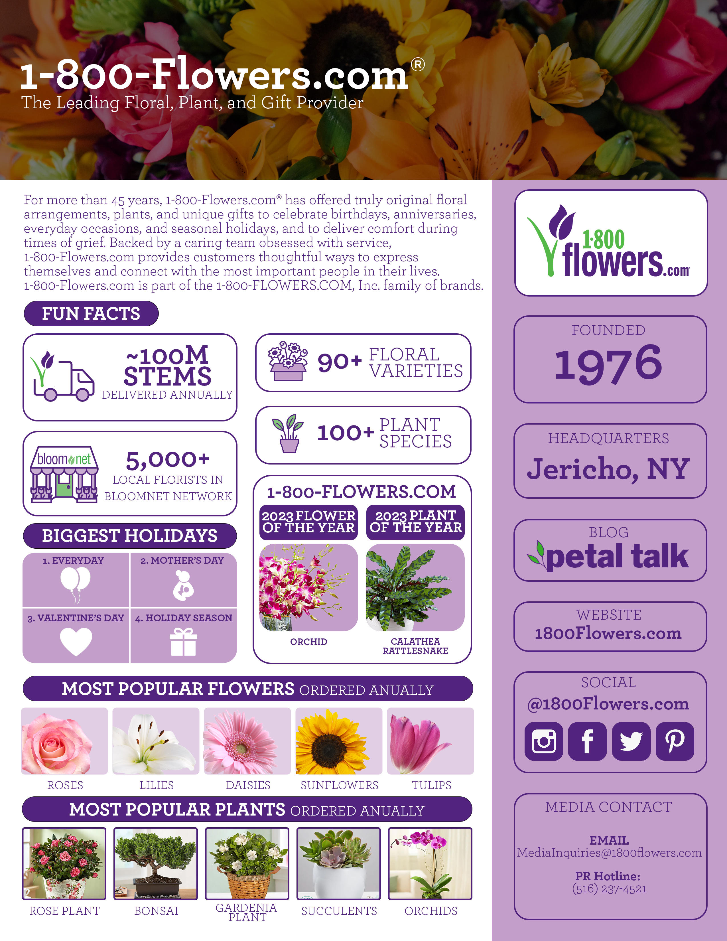 picture of 1-800-Flowers.com® Fact Sheet