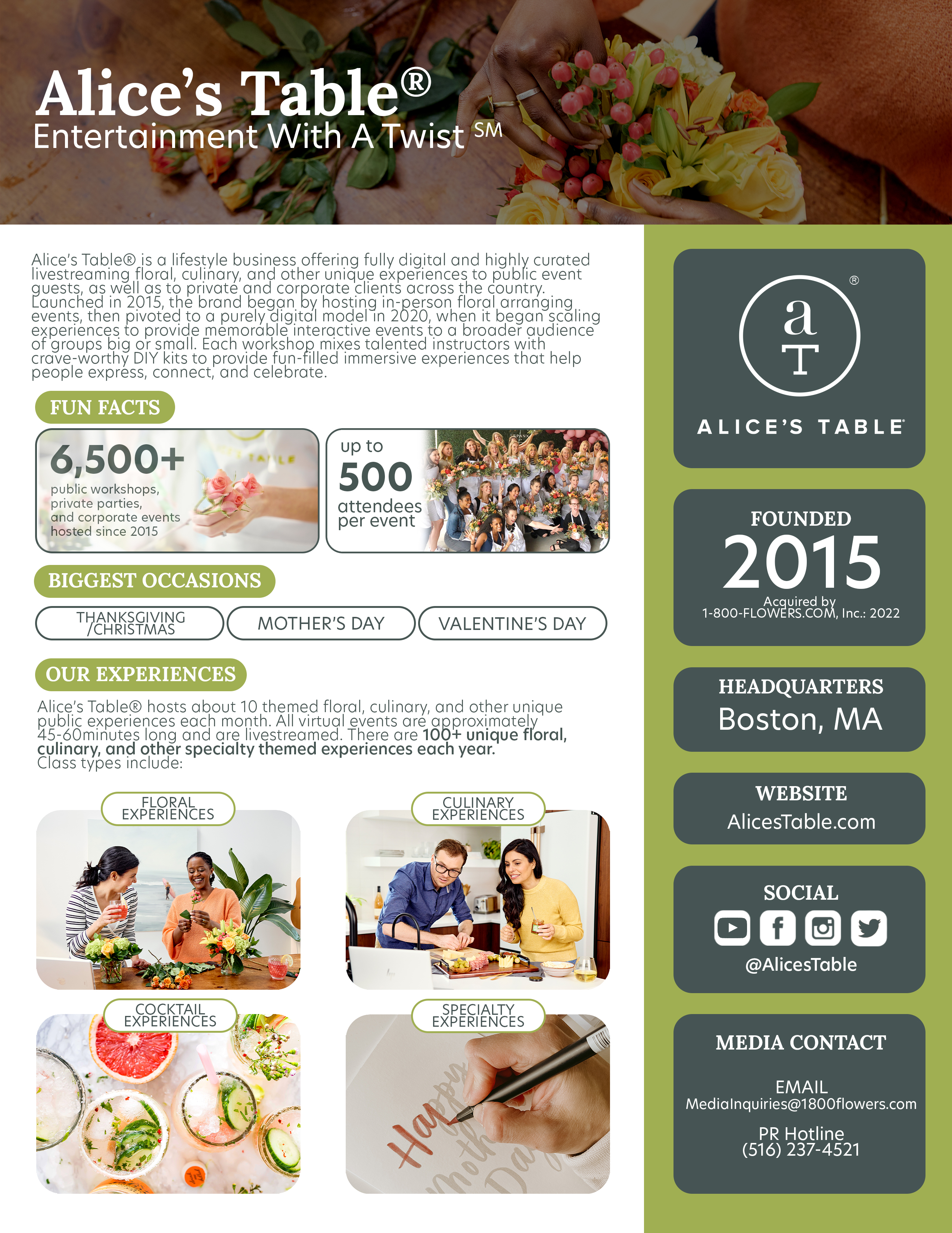 picture of Alice's Table® Fact Sheet
