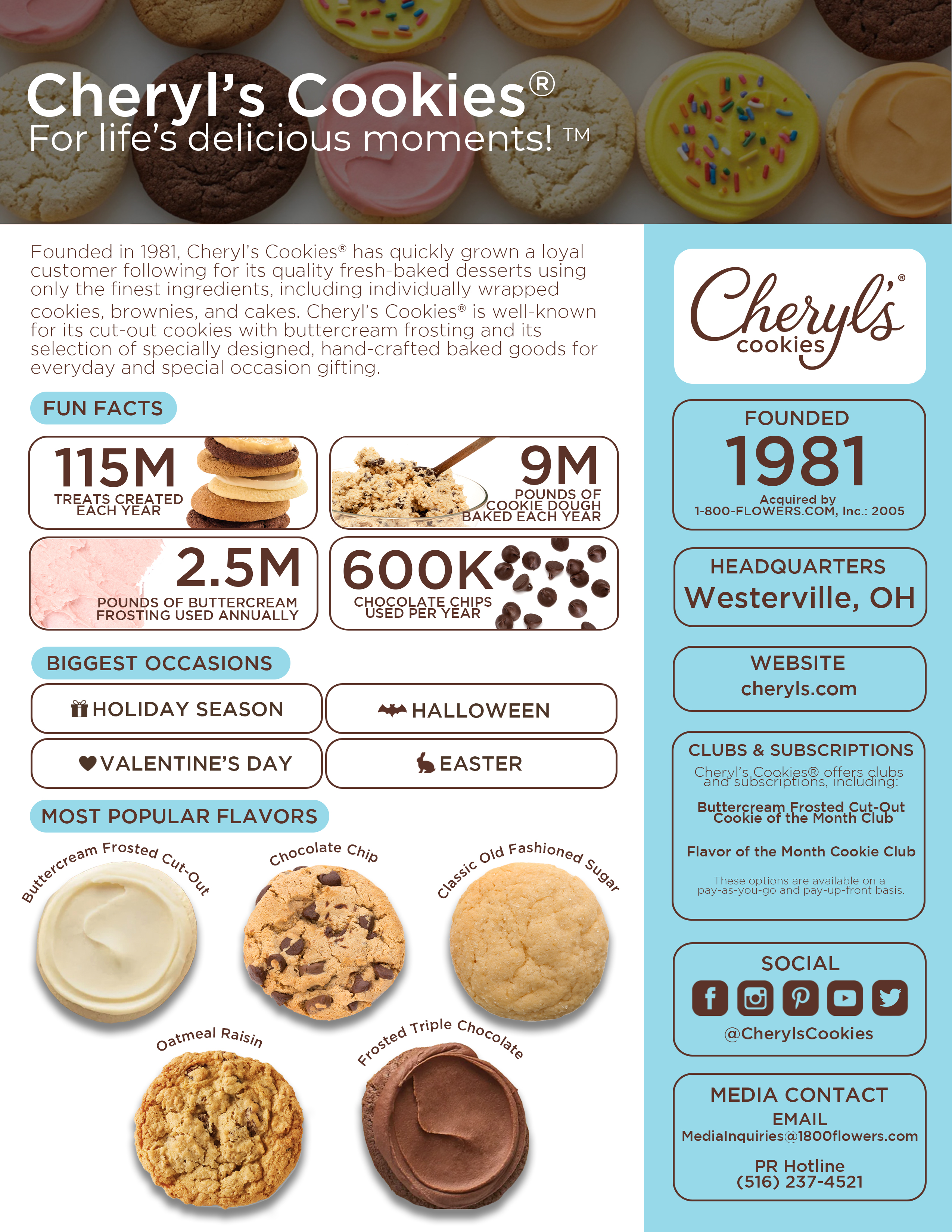 picture of Cheryl's Cookies® Fact Sheet