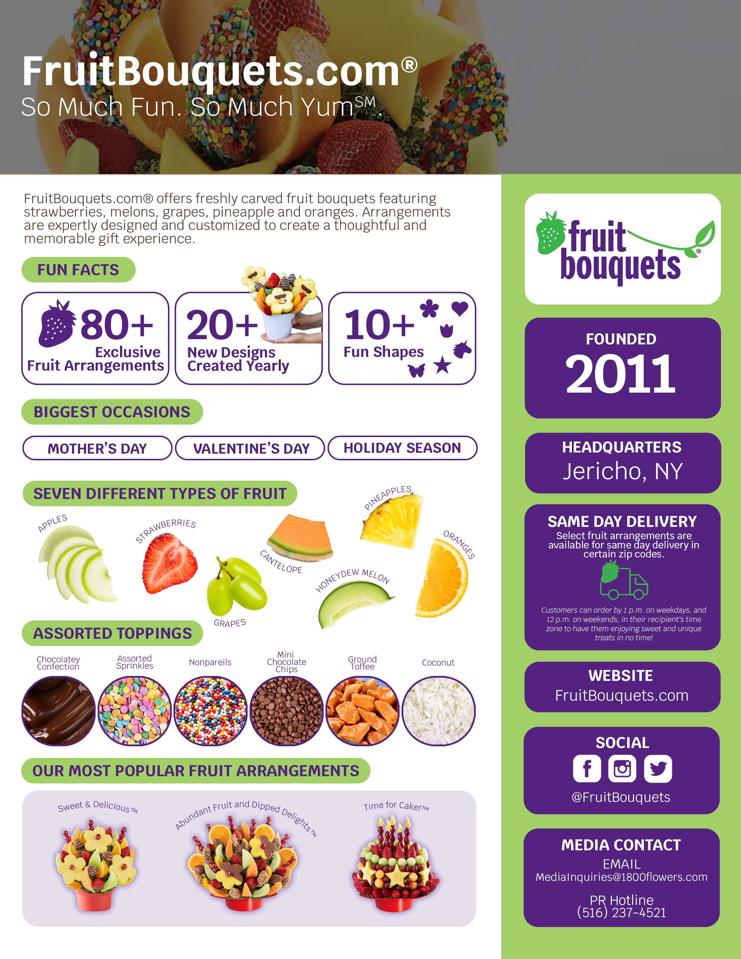 picture of FruitBouquets.com® Fact Sheet