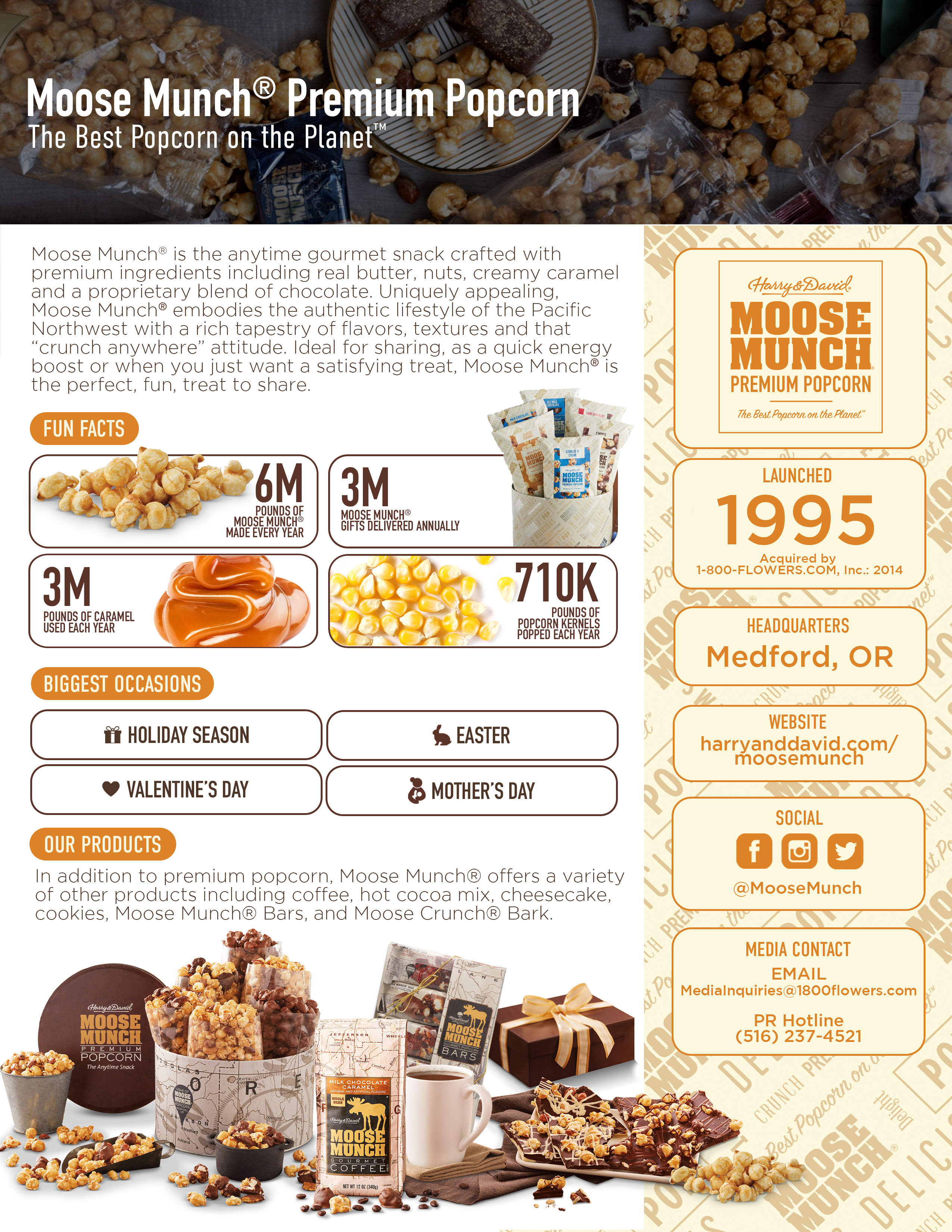 picture of Moose Munch® Fact Sheet