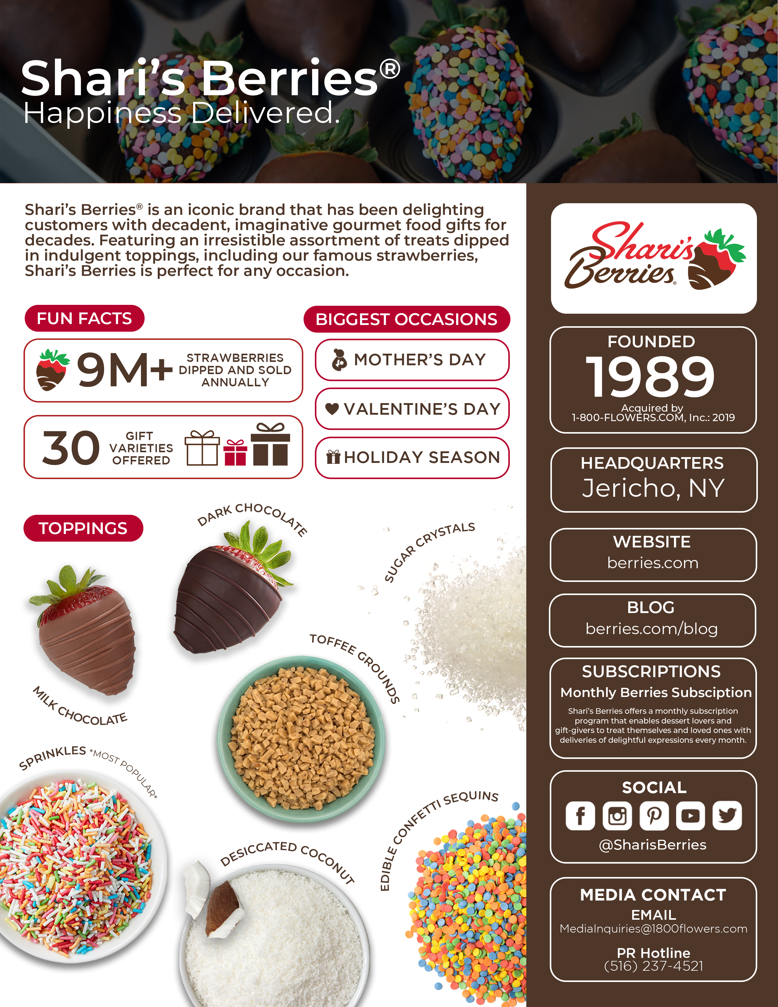 picture of Shari's Berries® Fact Sheet
