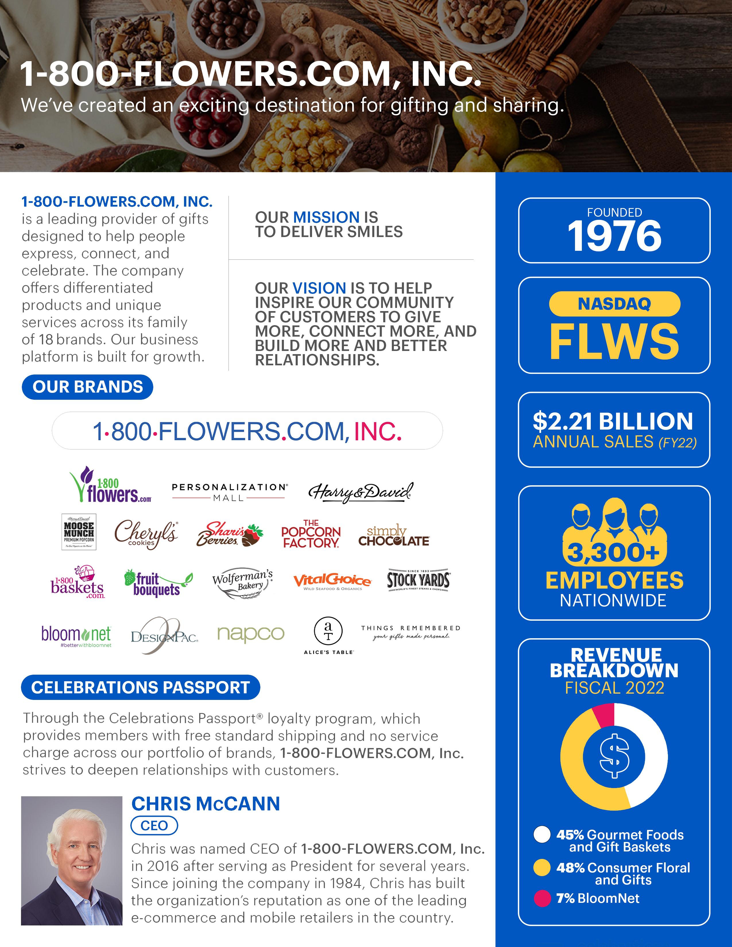 picture of Corporate Fact Sheet